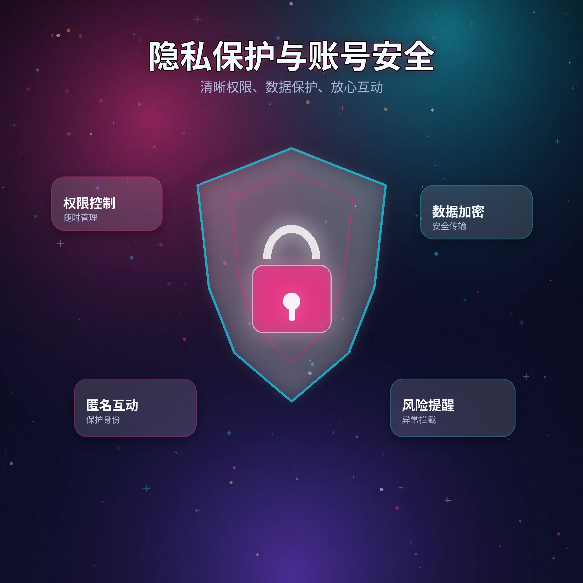 黑料网隐私保护与资料可见设置